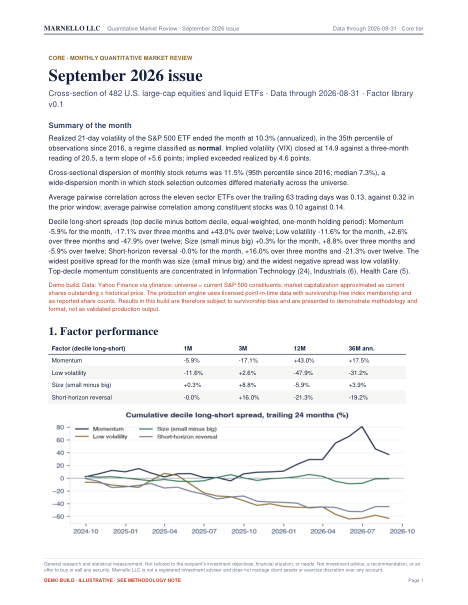 Core Quantitative Market Review, September 2026, page 1